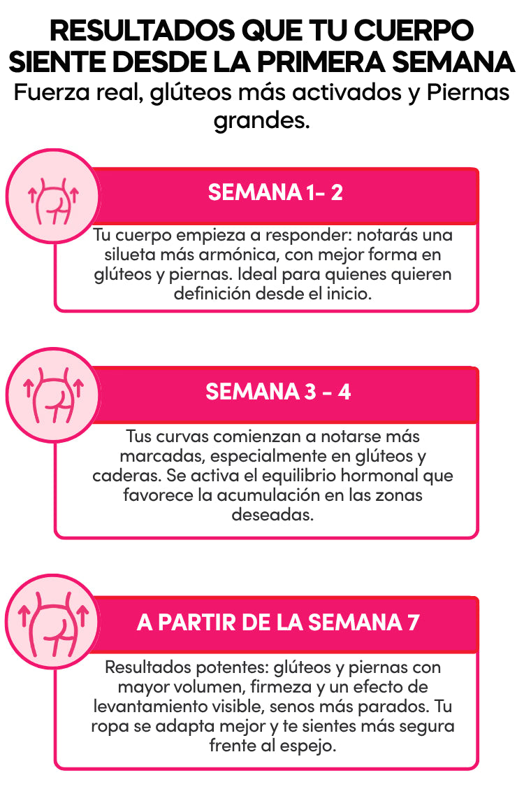 Aguaje I Crece Pechos y Glúteos en Tiempo Record – ¡COMPRA 1 Y LLÉVATE 2 A MITAD DE PRECIO!🔥 - Banner 5