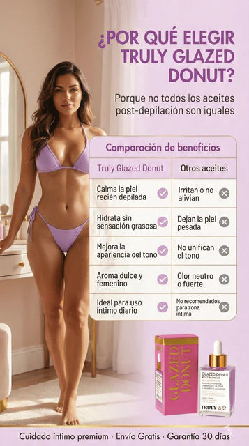 Aceite Truly Glazed Donut - Banner 5