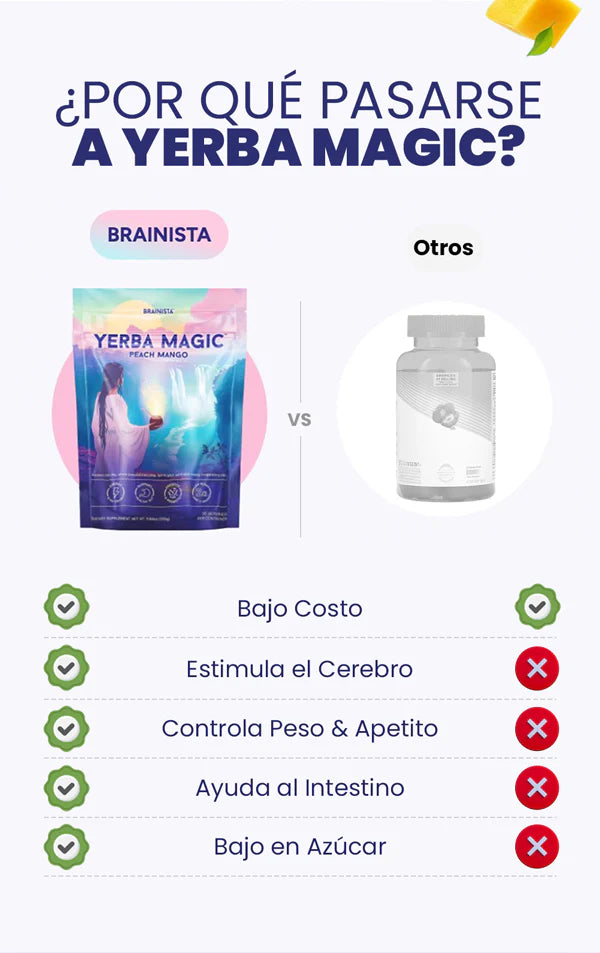 YERBA MAGIC - Banner 5